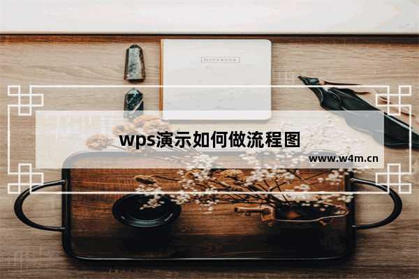 wps演示如何做流程图