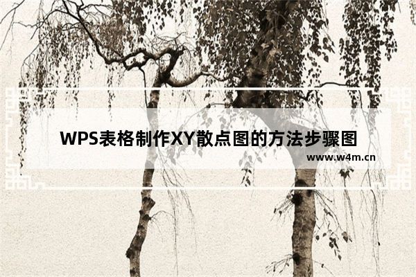 WPS表格制作XY散点图的方法步骤图