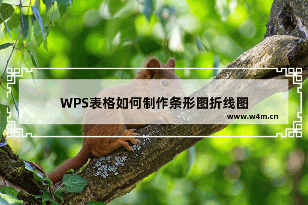 WPS表格如何制作条形图折线图