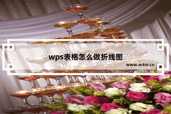 wps表格怎么做折线图