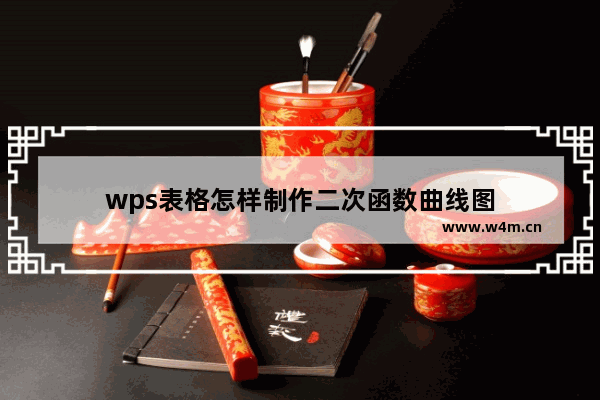 wps表格怎样制作二次函数曲线图