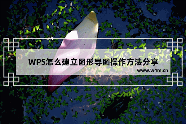 WPS怎么建立图形导图操作方法分享