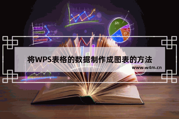 将WPS表格的数据制作成图表的方法