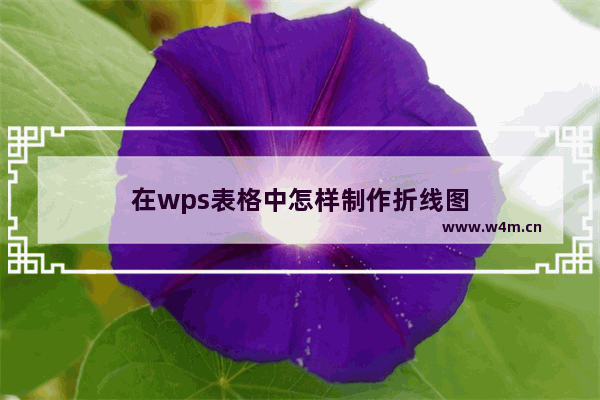 在wps表格中怎样制作折线图