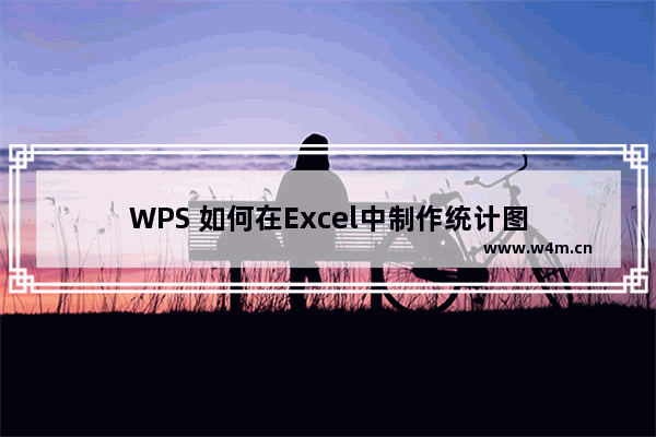 WPS 如何在Excel中制作统计图