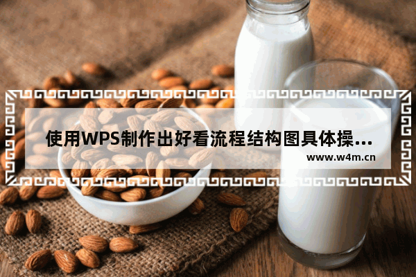 使用WPS制作出好看流程结构图具体操作方法