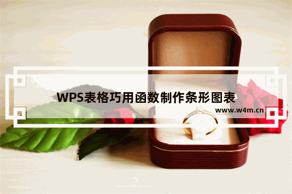 WPS表格巧用函数制作条形图表