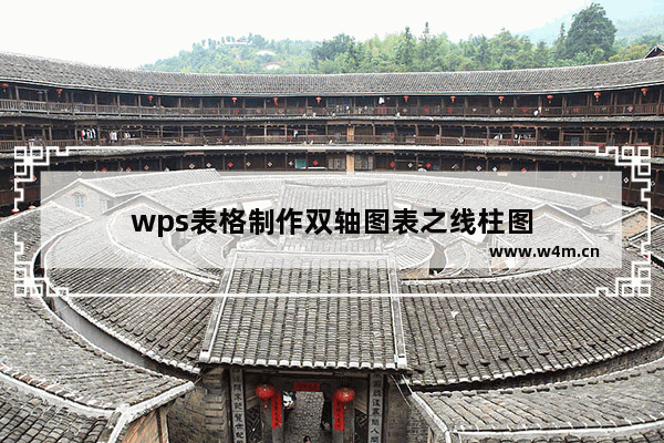 wps表格制作双轴图表之线柱图