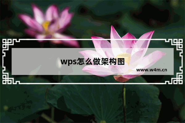 wps怎么做架构图