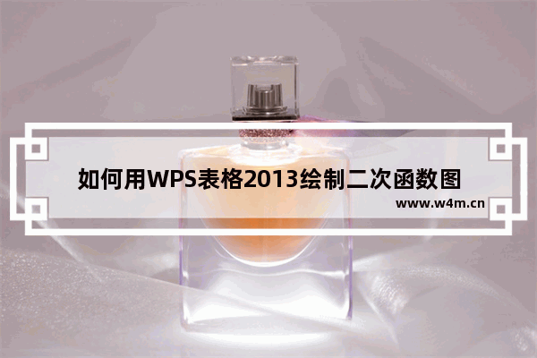 如何用WPS表格2013绘制二次函数图