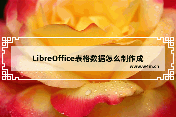 LibreOffice表格数据怎么制作成面积图?