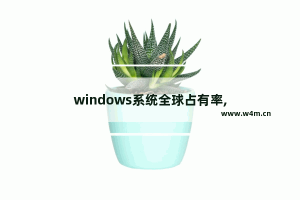 windows系统全球占有率,