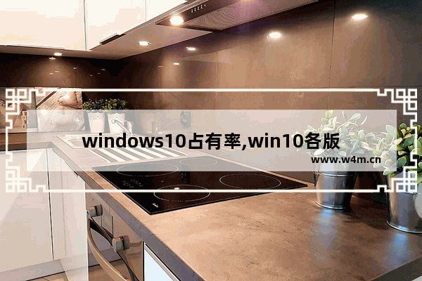 windows10占有率,win10各版本占有率