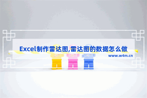 Excel制作雷达图,雷达图的数据怎么做