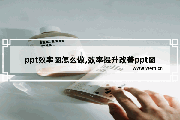 ppt效率图怎么做,效率提升改善ppt图片