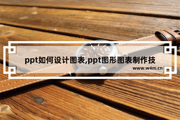 ppt如何设计图表,ppt图形图表制作技巧