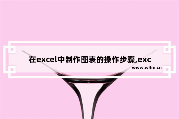 在excel中制作图表的操作步骤,excel表格怎样手动画图