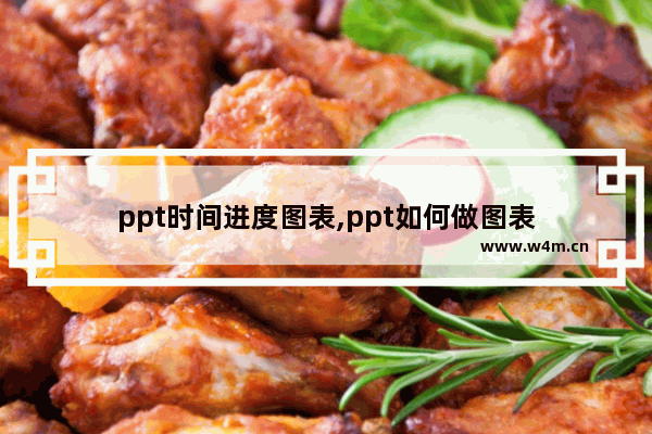 ppt时间进度图表,ppt如何做图表