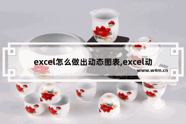 excel怎么做出动态图表,excel动态图表制作的四种方法