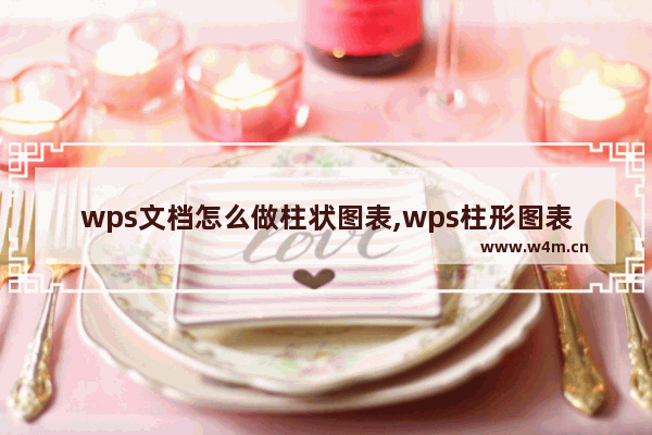 wps文档怎么做柱状图表,wps柱形图表怎么做