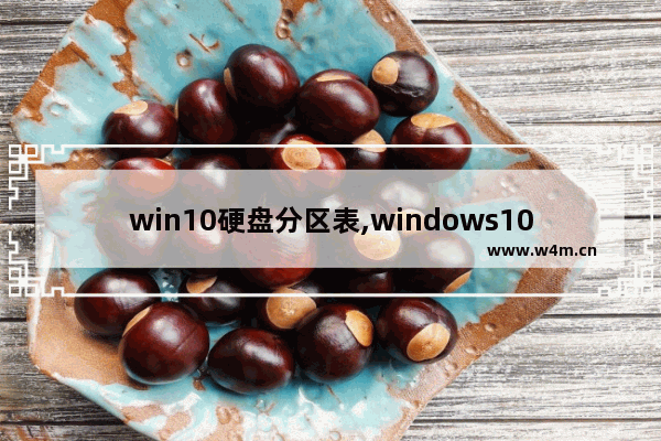 win10硬盘分区表,windows10硬盘分区格式