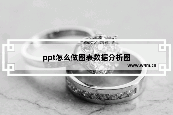 ppt怎么做图表数据分析图