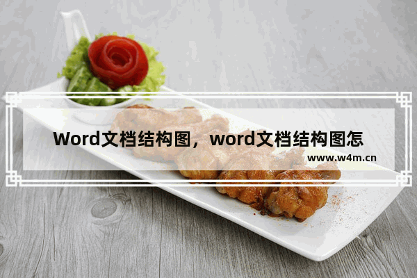 Word文档结构图，word文档结构图怎么编辑