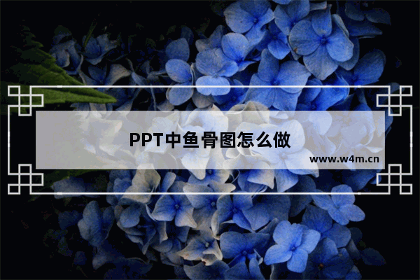 PPT中鱼骨图怎么做