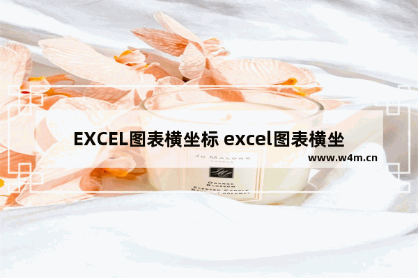 EXCEL图表横坐标 excel图表横坐标省略一部分