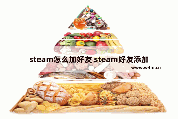 steam怎么加好友 steam好友添加教程