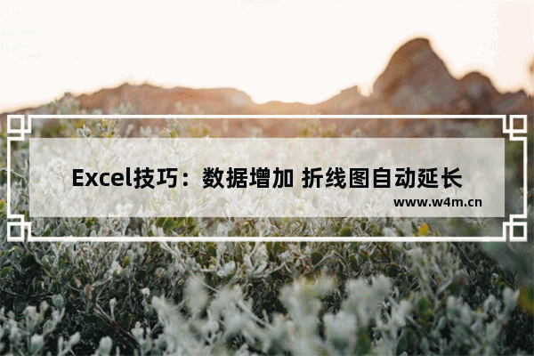 Excel技巧：数据增加 折线图自动延长