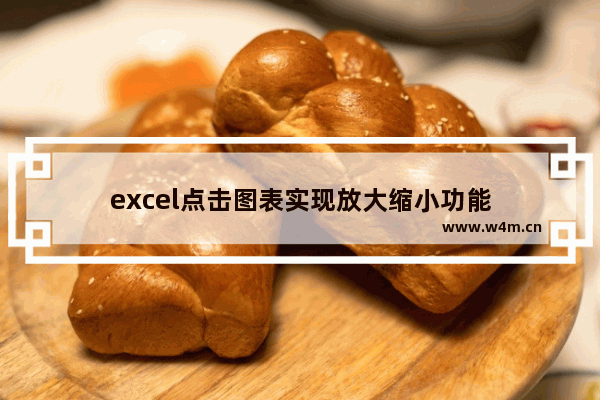 excel点击图表实现放大缩小功能